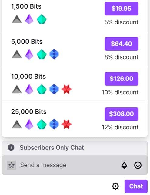 Do Twitch Bits Expire Streamers Playbook