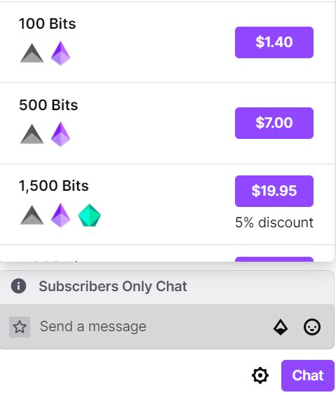 Does Twitch Take Money From Bits Streamers Playbook